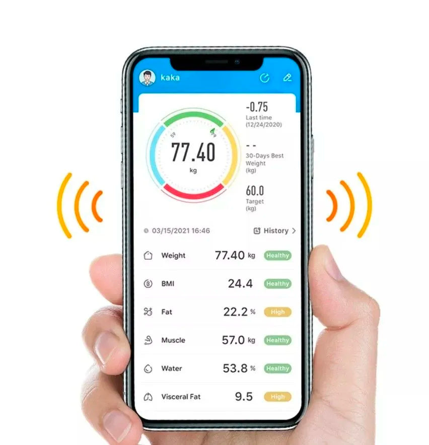 Bluetooth Smart LED Scale